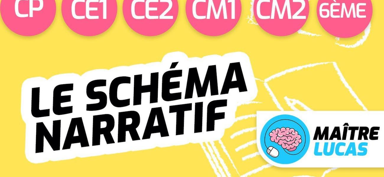 Le schéma narratif : Apprendre à écrire une histoire