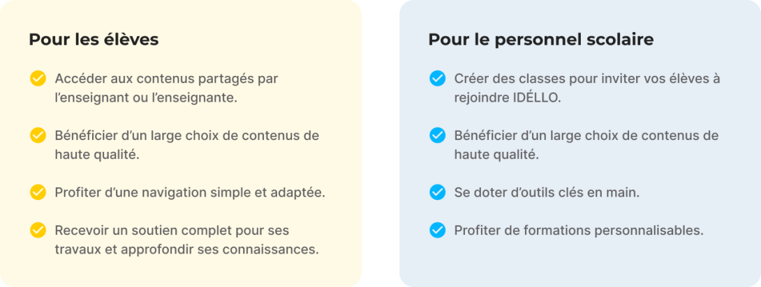 Pour Les élèves * Accéder aux contenus partagés par l’enseignant ou l’enseignante * Bénéficier d’un large choix de contenus de haute qualité. * Profiter d’une navigation simple et adaptée. * Recevoir un soutien complet pour ses travaux et approfondir ses connaissances. Pour le personnel scolaire * Créer des classes pour inviter vos élèves à rejoindre IDÉLLO. * Bénéficier d’un large choix de contenus de haute qualité. * Se doter d’outils clés en main. * Profiter de formations personnalisables.