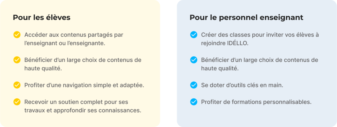 Pour Les élèves  * Consulter les contenus partagés par l’enseignant. * Un large choix de contenus de haute qualité. * Navigation simple et adaptée. * Appuyer ses travaux et approfondir ses connaissances.  Pour le personnel enseignant  * Créer des classes pour inviter vos élèves à rejoindre IDÉLLO. * Un large choix de contenus de haute qualité. * Des outils clés en main pour l’enseignant. * Des formations personnalisables.